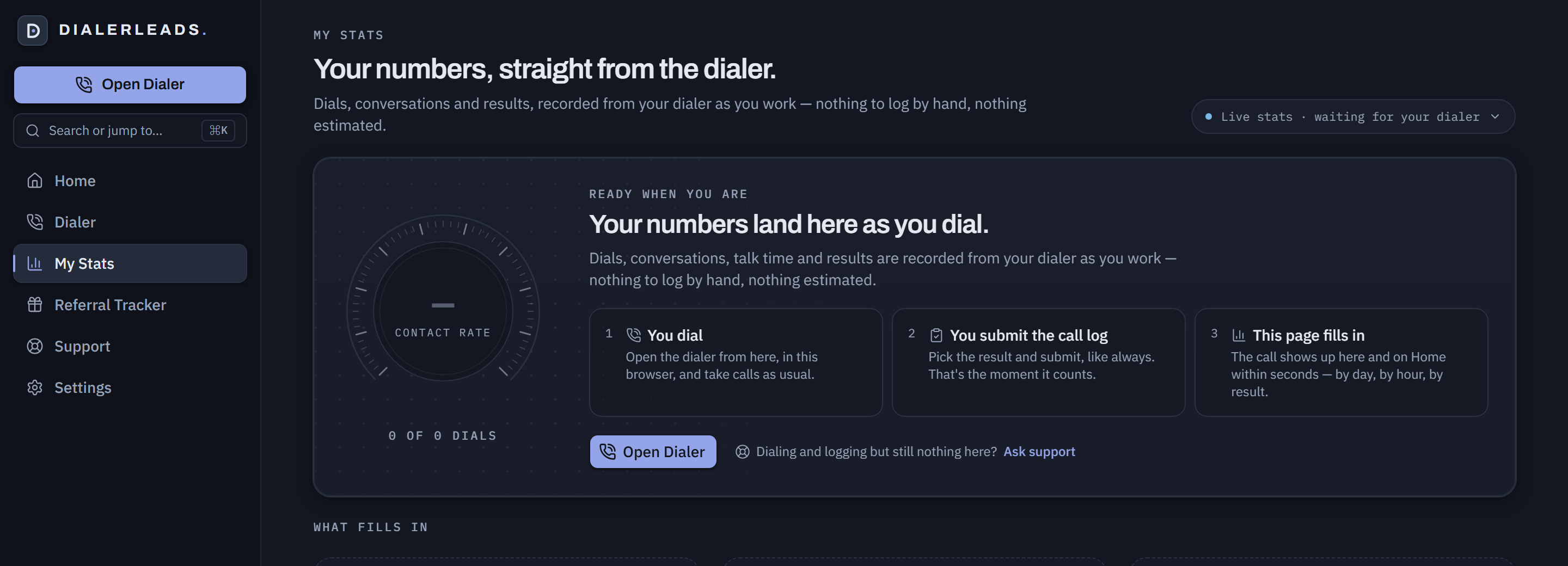My Stats before the first call: the contact-rate dial and the three steps by which numbers arrive.
